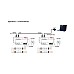 DMX Decoder Controller