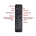 CCT Controller