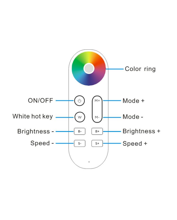 WS2801 RGB Pixel Light LED Controller