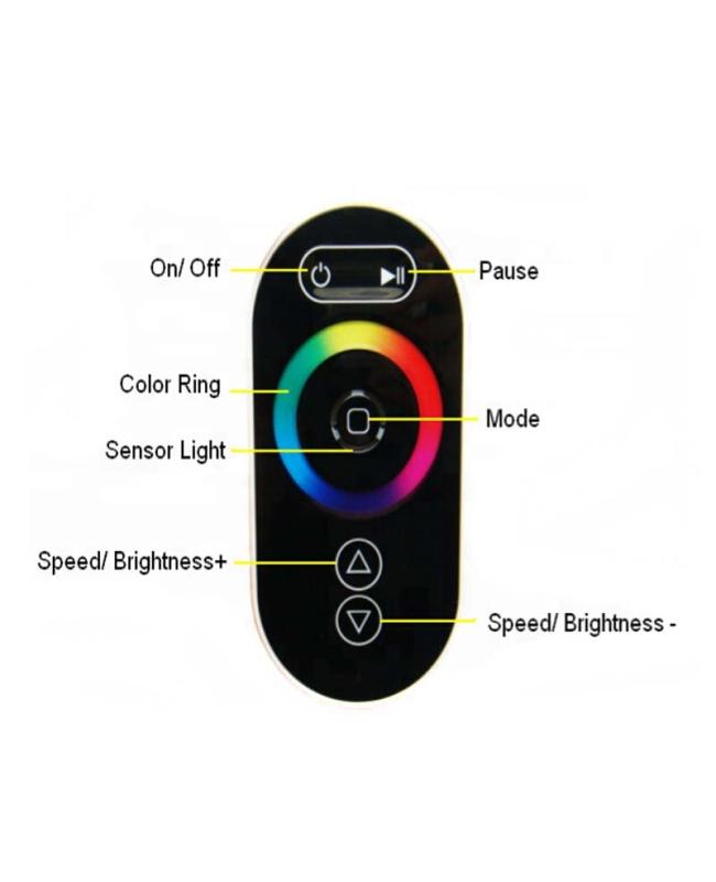 LED Touch Controller SZ100