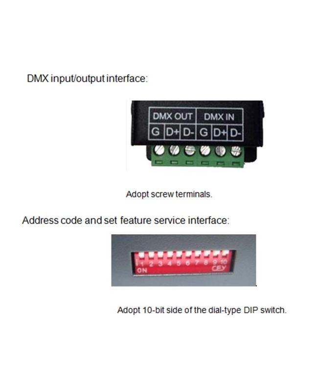 LED Strip DMX Decoder