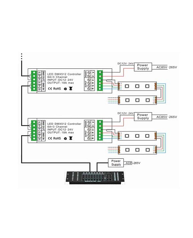DMX Decoder Controller