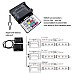 RGBW LED Controllers With RJ45 Ports