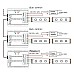 12V RGB Controller RF