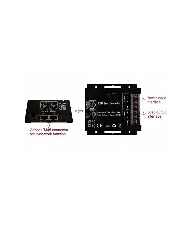 12V RGB LED Controller