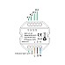 LED Light Signal Converter