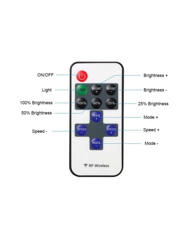 LED Strip Controller And RF Remote Control