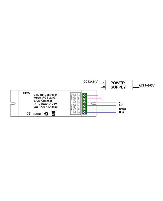 RGB LED Controller With RF Remote Control