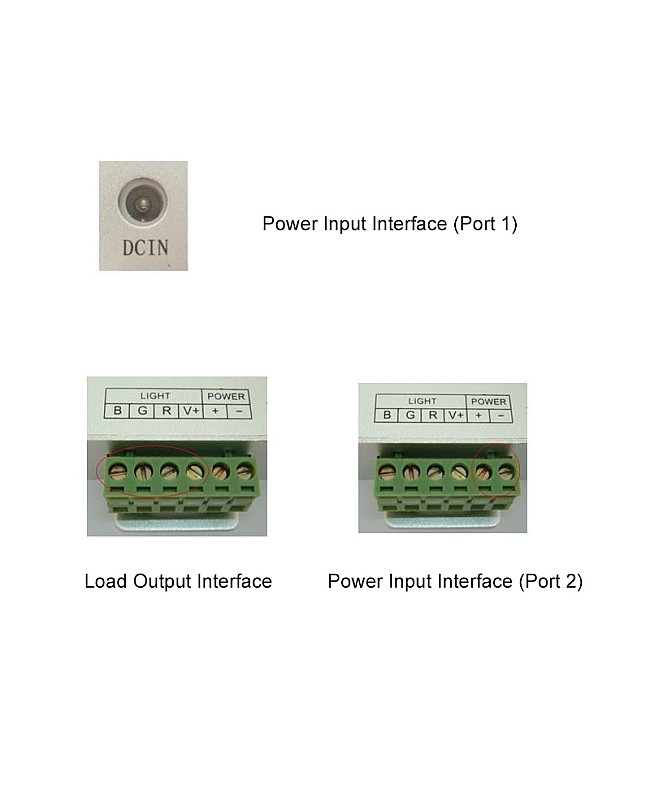 RF RGB LED Controller