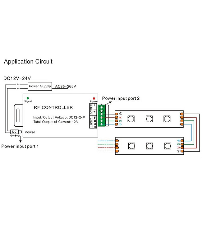 RGB LED Controller With 20Keys Remote Installation