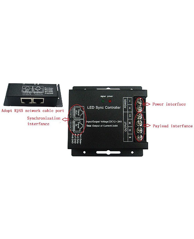 LED Strip Controller With 24 Keys Remote