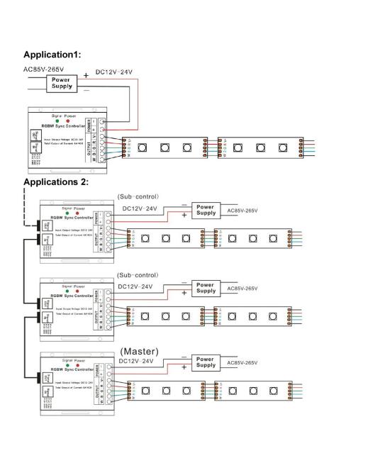 768W 4CHs RGBW LED Controller With RF Touch Remote Control