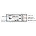 High Power LED Light Dimmer
