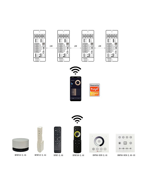 Low Voltage LED Strip Dimmer