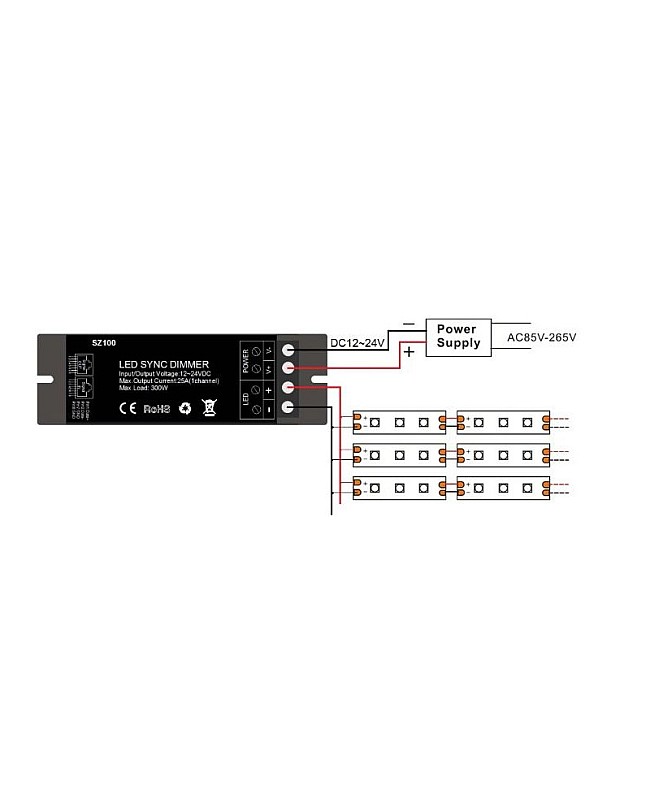 How To Connect LED Strips To Single Color LED Dimmer