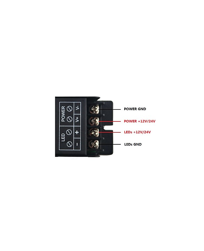 12V LED SYNC Dimmer
