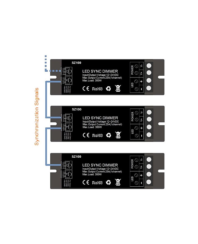 led sync dimmer sz100