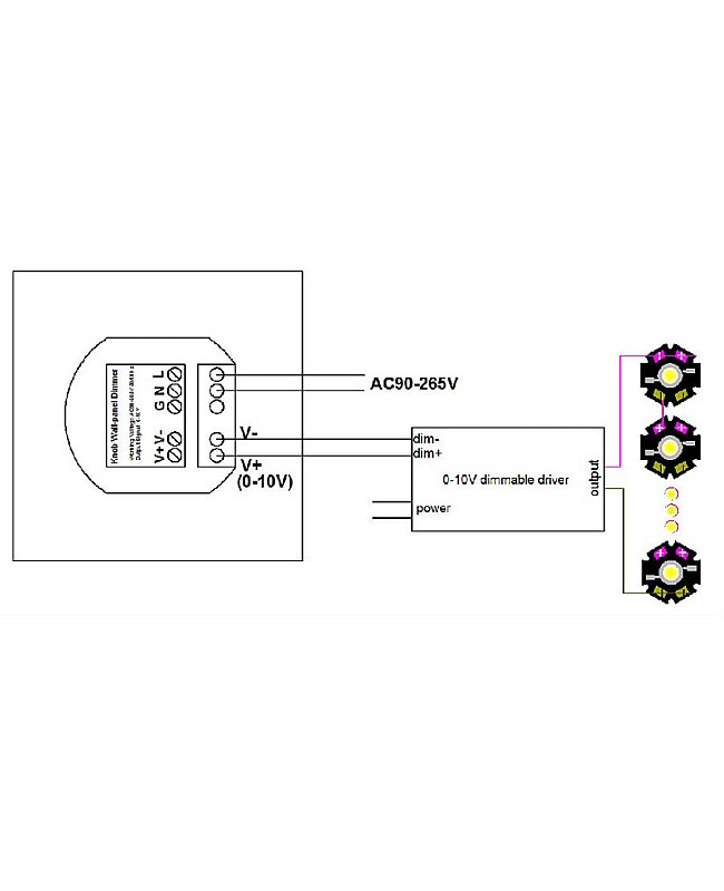 How to connect the rotary knob LED dimmer 86 panel to LED lights
