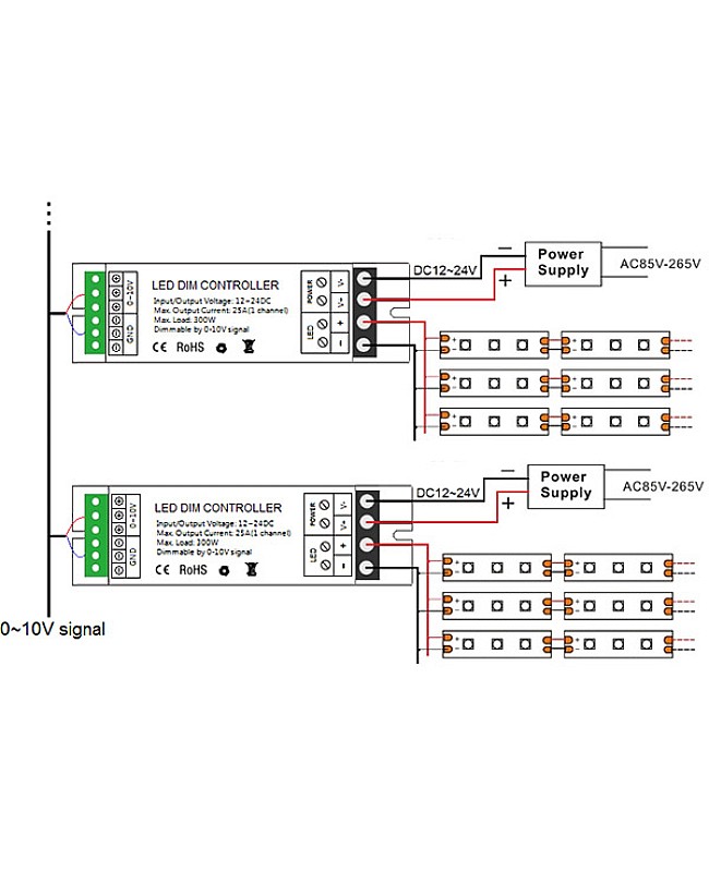 led dimming controller