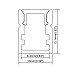 The dimensions of LED tape extrusions