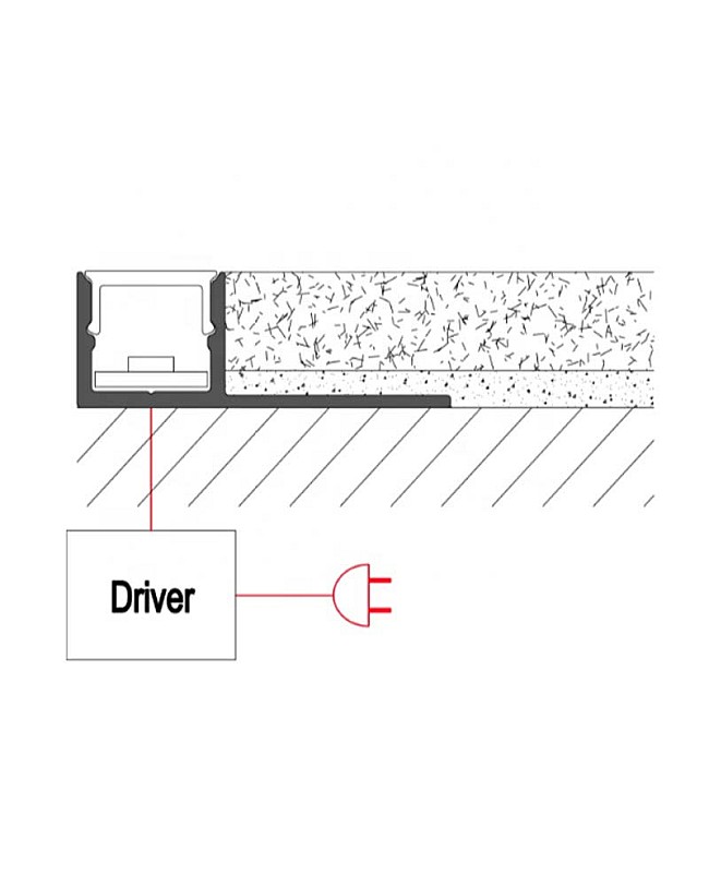 How to lay the power cable for the strip lights in tile LED channels