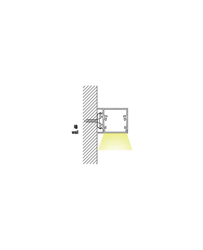 LED Wall Washer Light Profiles DIY