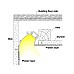 Where you can install the wall wash LED strip diffuser