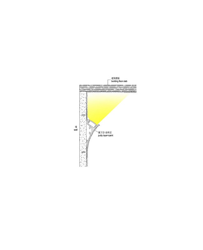 The lighting direction of LED strip cove channels