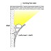 Plaster in LED channels for cove lighting