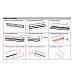 The steps of installing the LED strip handrail lighting systems