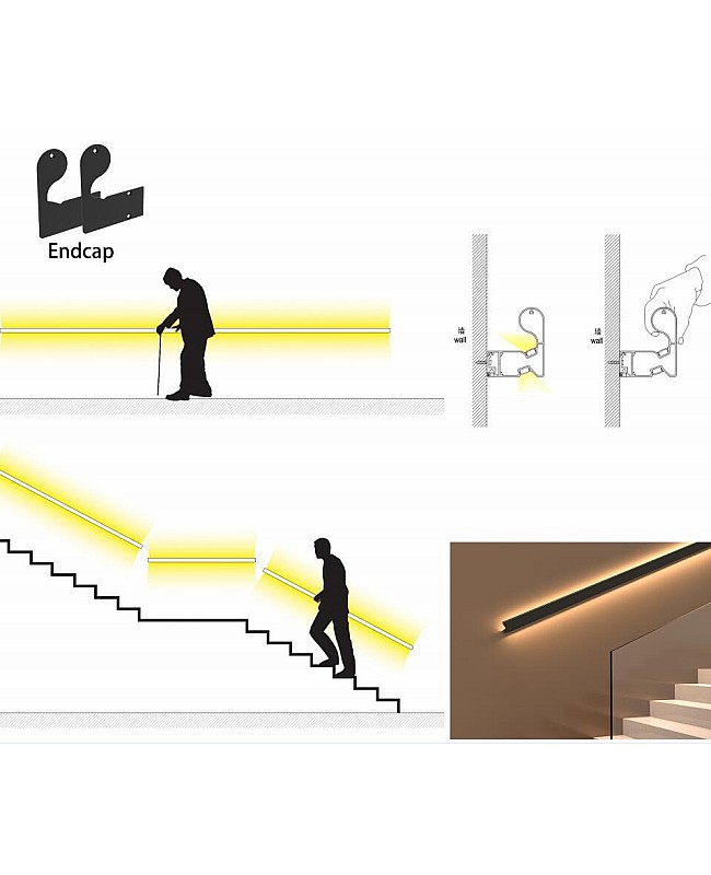 The location and method to install the aluminum lighted handrails.