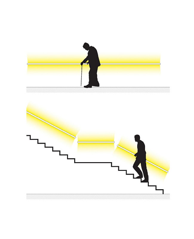 The ways to install the aluminum lighted handrail with LED lighting.