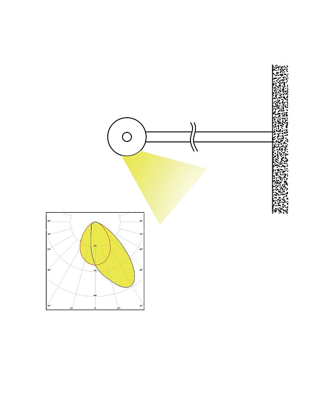 Where and how you can install the picture wall light and the lighting direction.