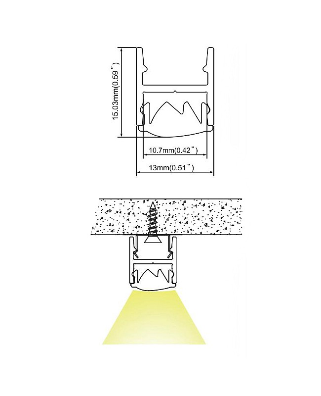 The dimension of under-counter LED channels and the lighting effect