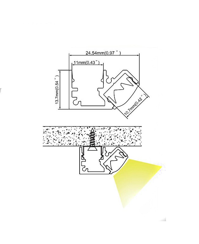 The dimension of Cabinet LED channels and lighting direction.
