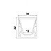 LED Light Channel Size
