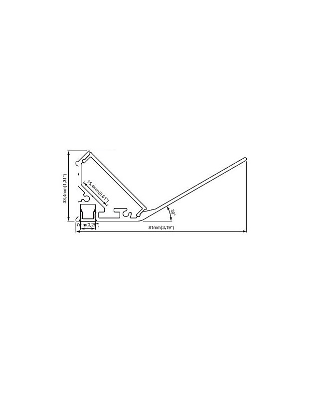 The dimension of cove light LED channels