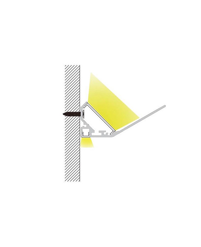 The cove LED channels can be mounted on the walls, and have a reflective panel to lead the lighting to the ceiling
