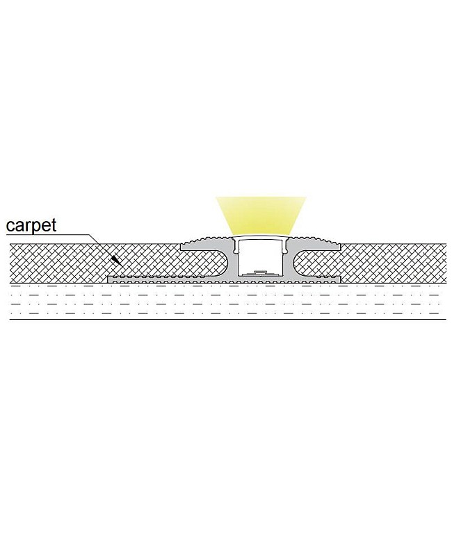 Where you can install the floor carpet LED channels and the lighting direction