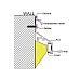 The structure of roof edge LED lighting aluminum channels