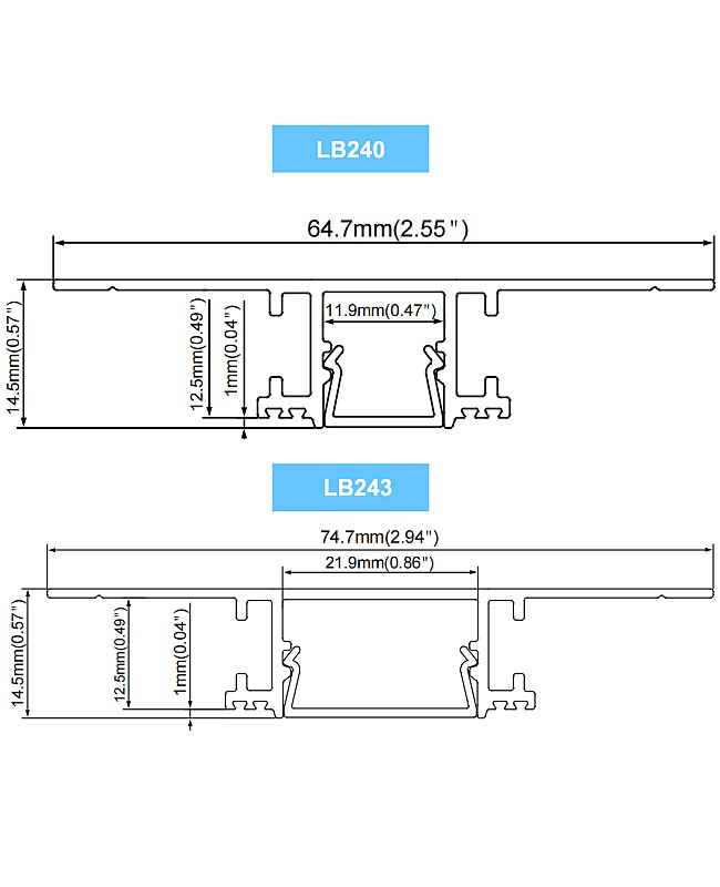 The dimension of LB240