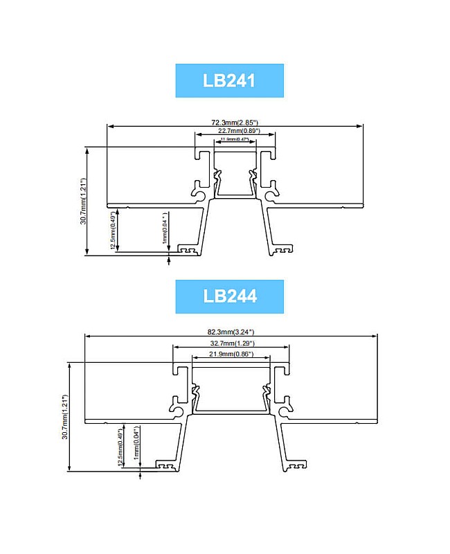 The size of deep recessed LED profiles