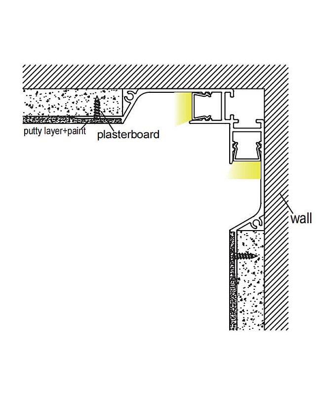 The lighting direction of cornice LED profiles