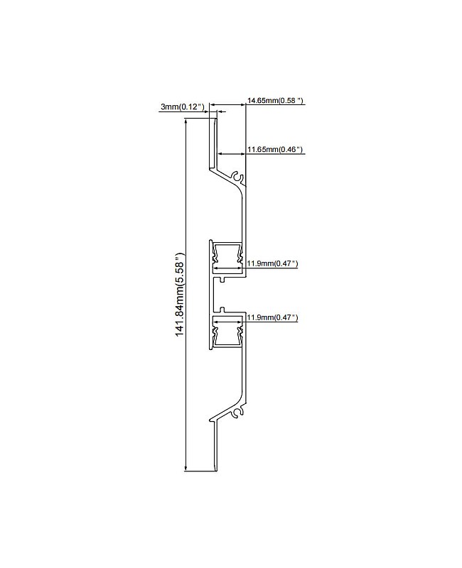 The dimension of LB246 LED channels