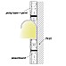 The installation location and lighting direction of the wall washing LED profile