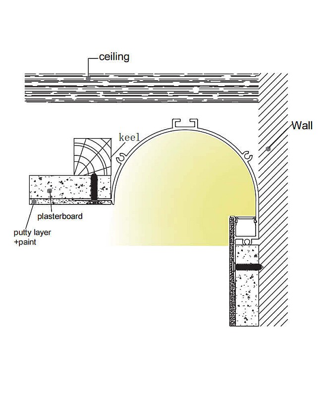 The installation position and lighting direction of cove lighting aluminum channels