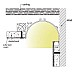 The installation position and lighting direction of cove lighting aluminum channels