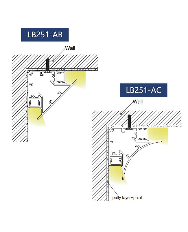 The lighting direction of light fixture valance