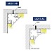 The lighting direction of light fixture valance