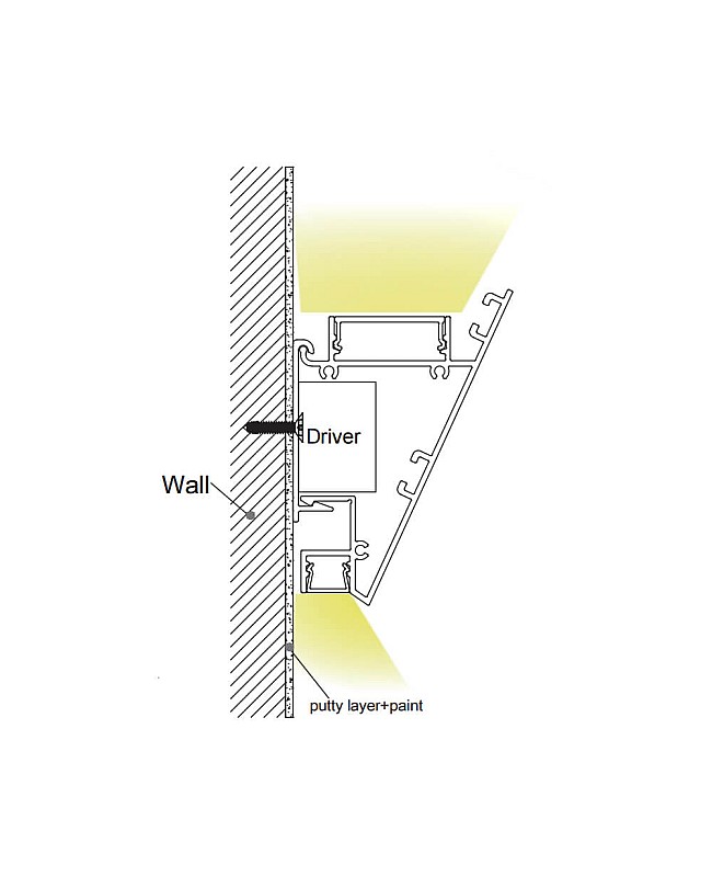 Up Down Wall Washer LED Channel